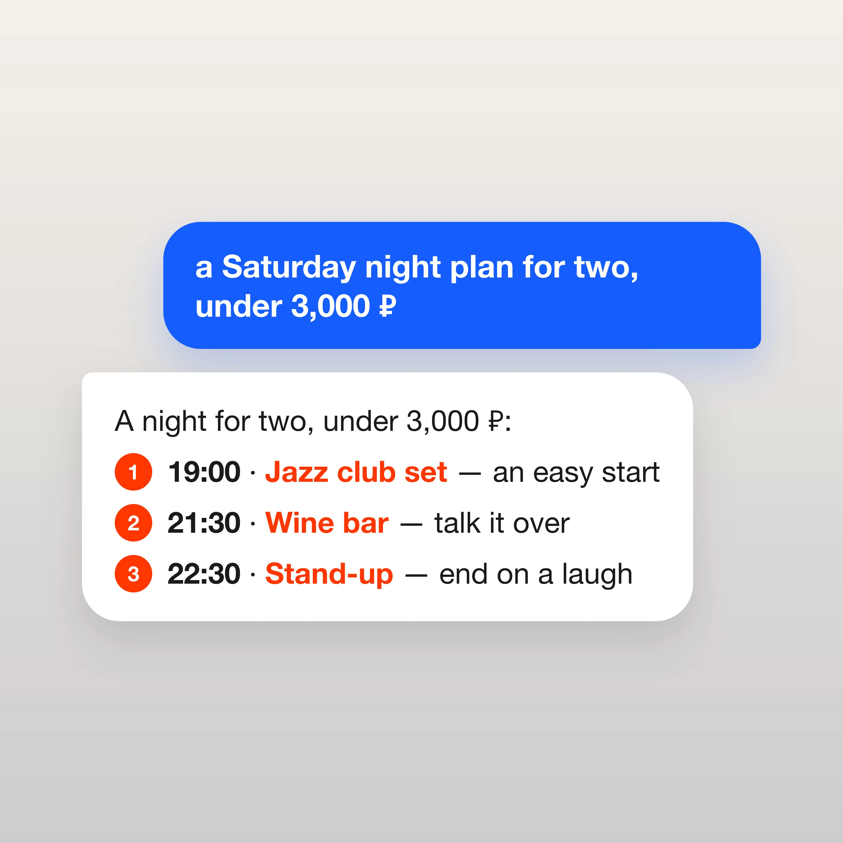 A plan, not a list